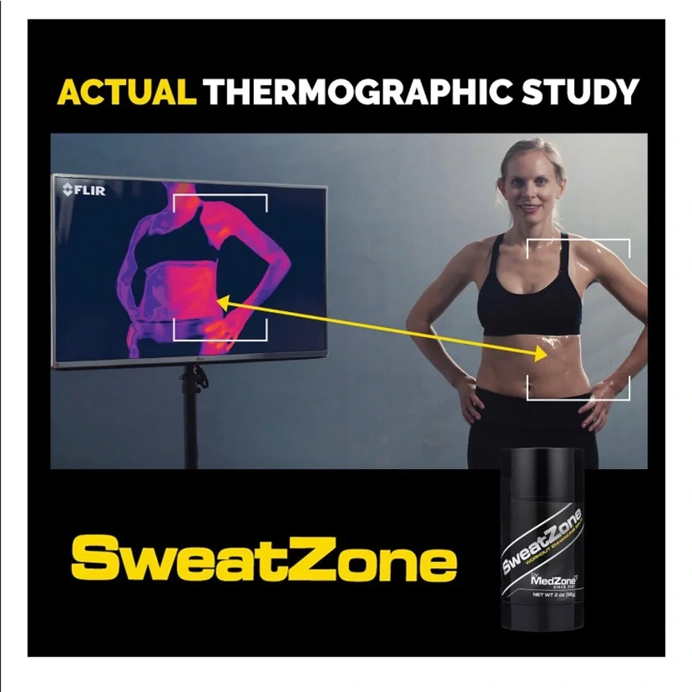 MedZone BUNDLE | SweatZone Workout Enhancement Balm | Exercise Firming Sticks 2